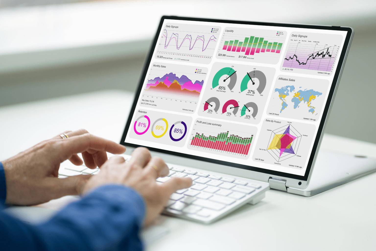 manutenzione predittiva e gestione dei dati