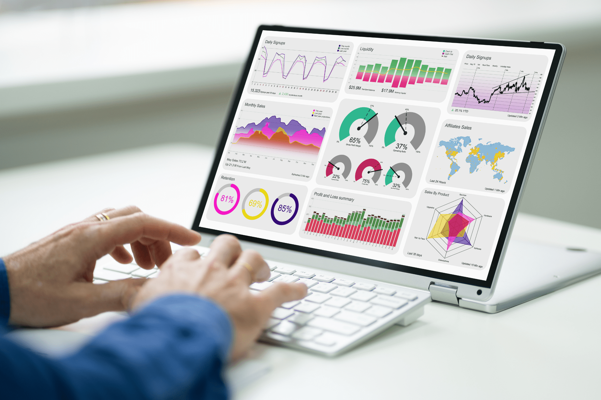 manutenzione predittiva e gestione dei dati